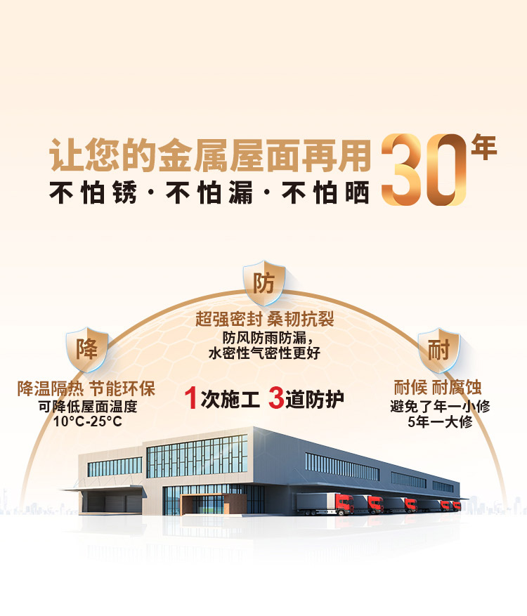 高科技 新防水